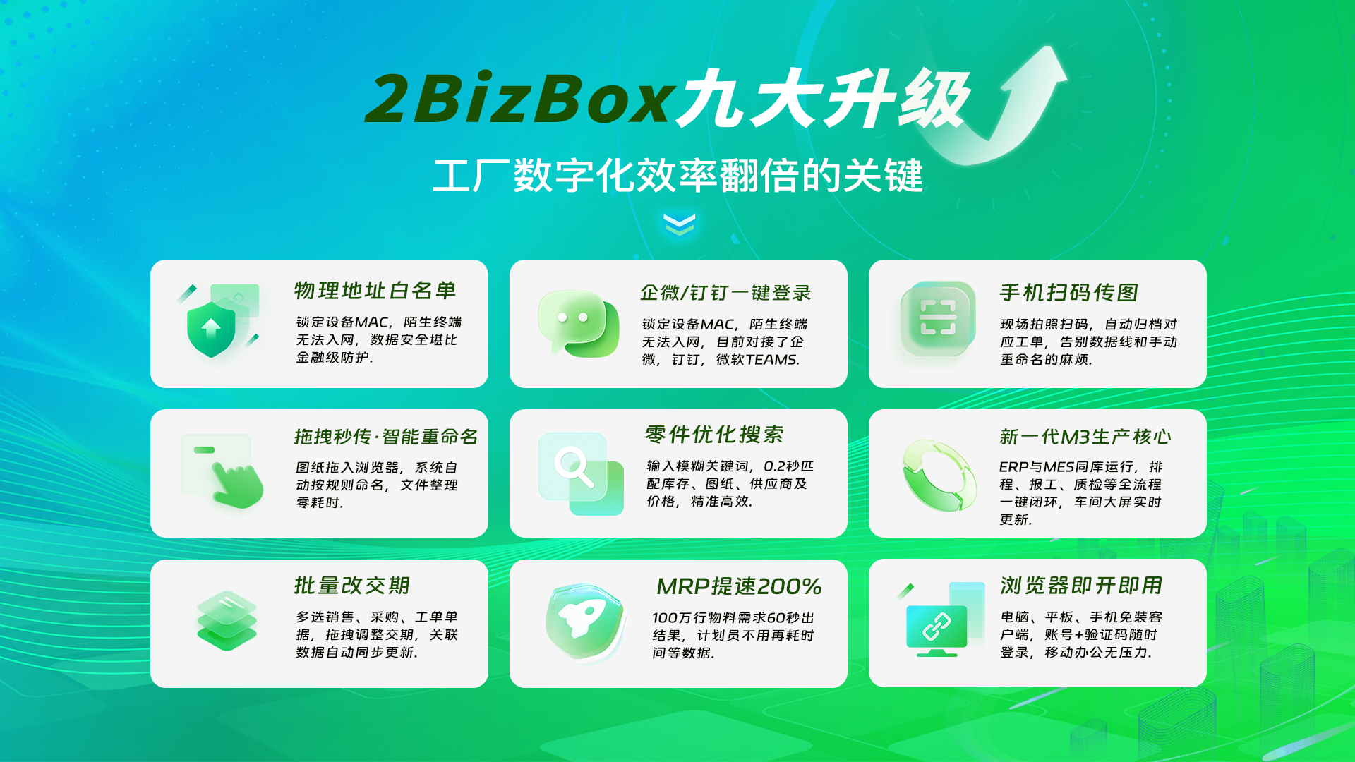 2BizBox ERP升级